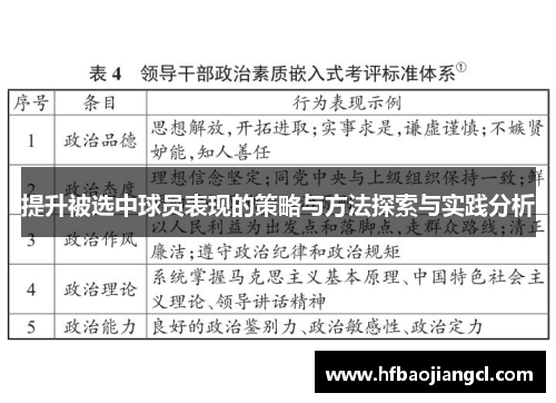 提升被选中球员表现的策略与方法探索与实践分析