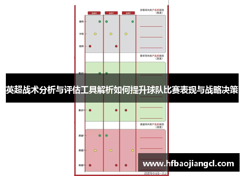 英超战术分析与评估工具解析如何提升球队比赛表现与战略决策